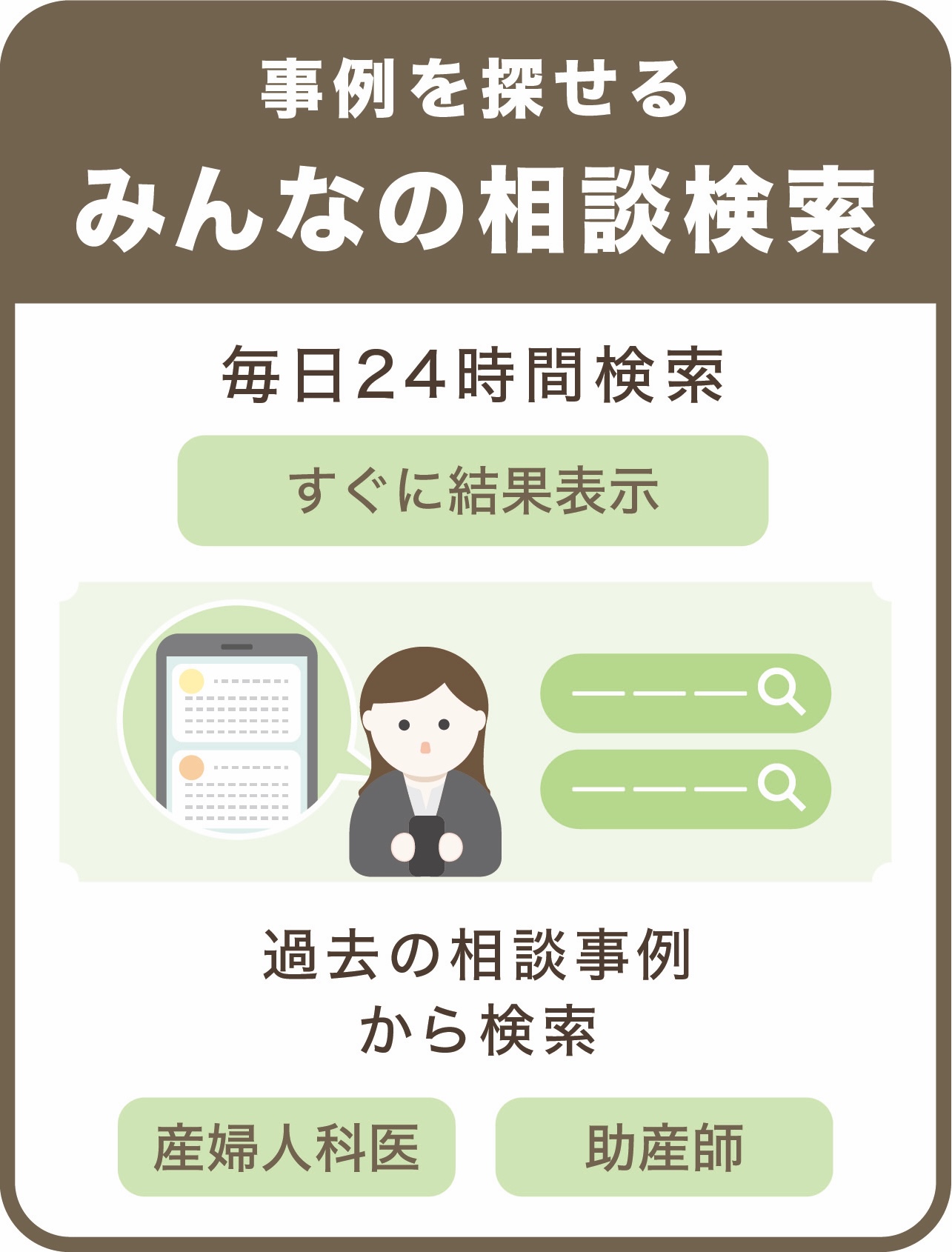 事例を探せるみんなの相談検索
